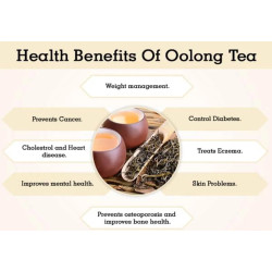 Phoenix Oolong Tea - Tie Guan Yin Loose Leaf Tea 100g